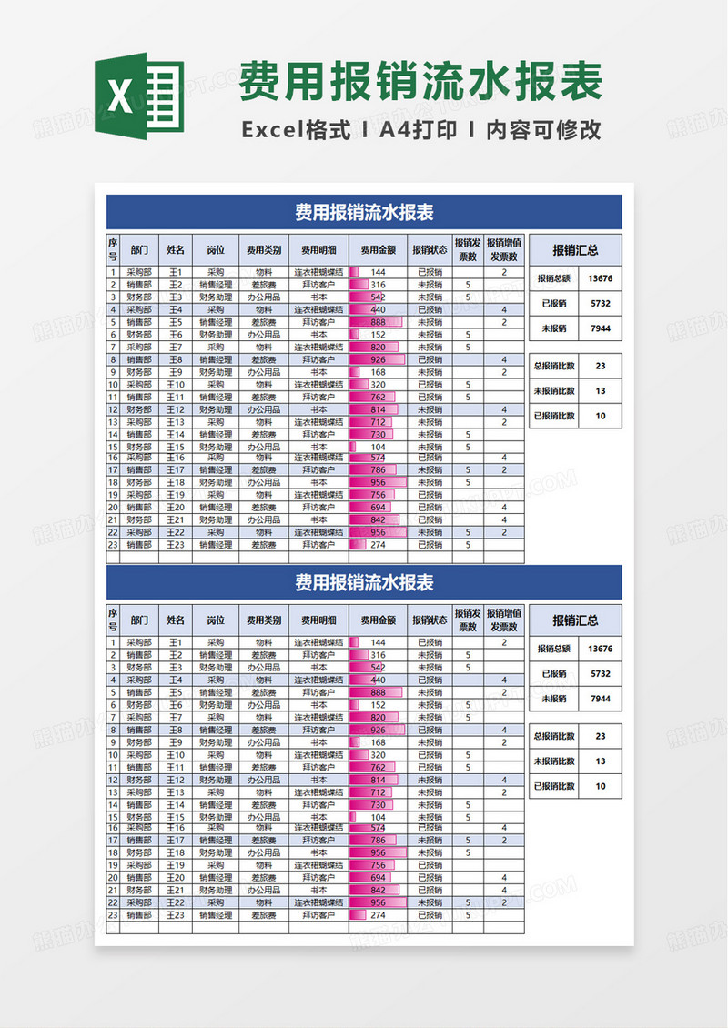 简洁费用报销流水报表excel模板