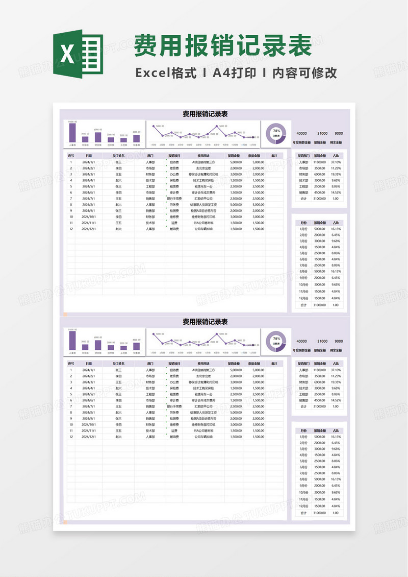 费用报销记录表excel模板