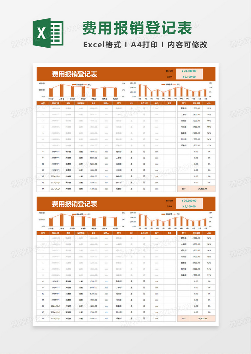 简洁商务橙色费用报销登记表excel模板