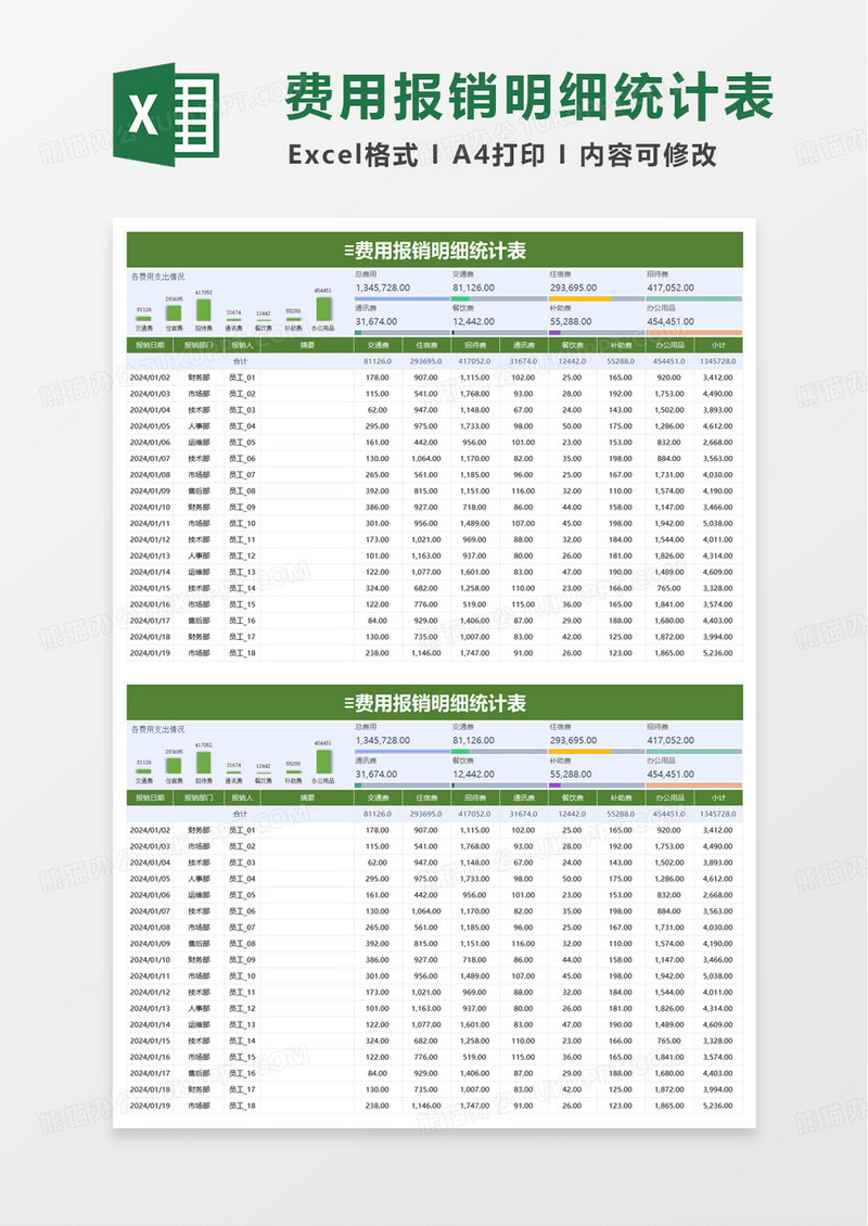 实用简约费用报销明细表excel模板