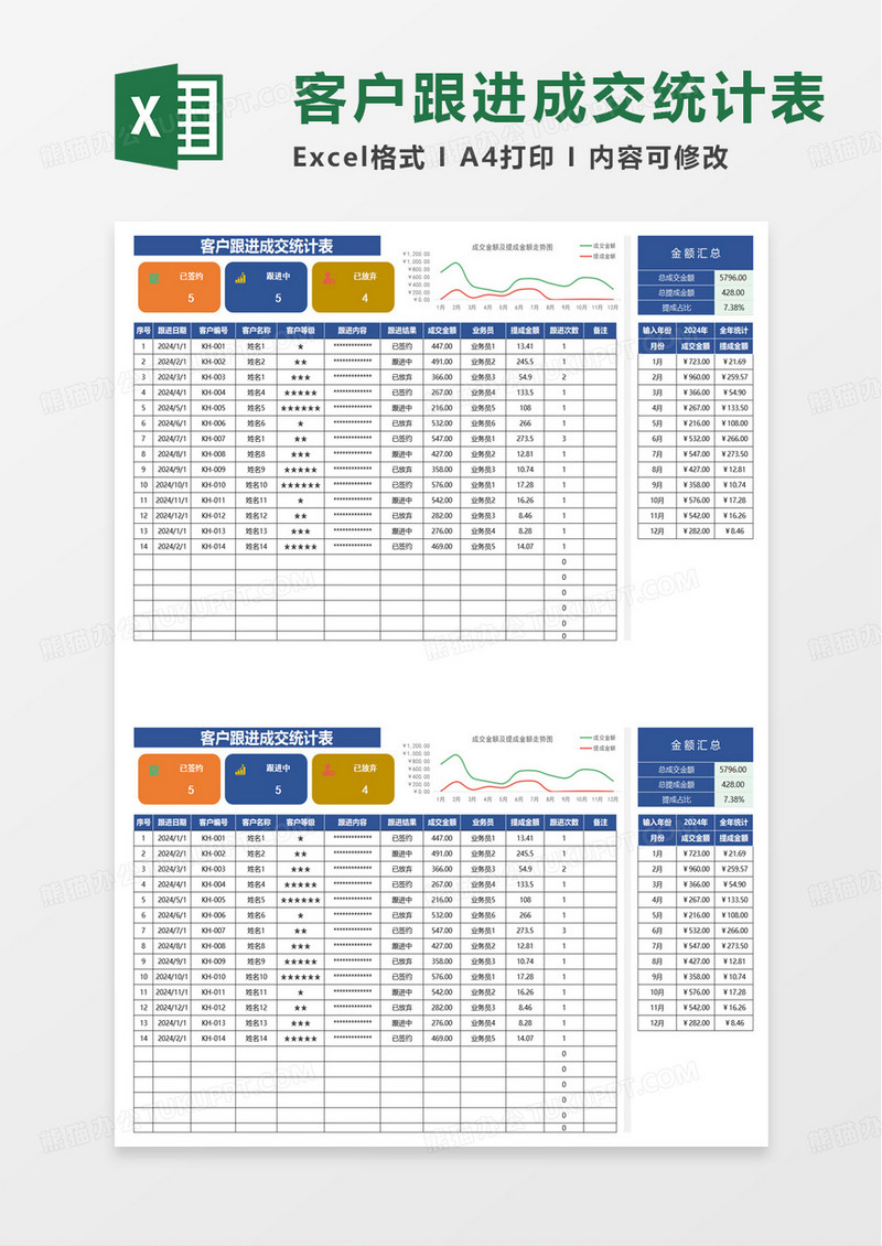 客户跟进成交统计表excel模板