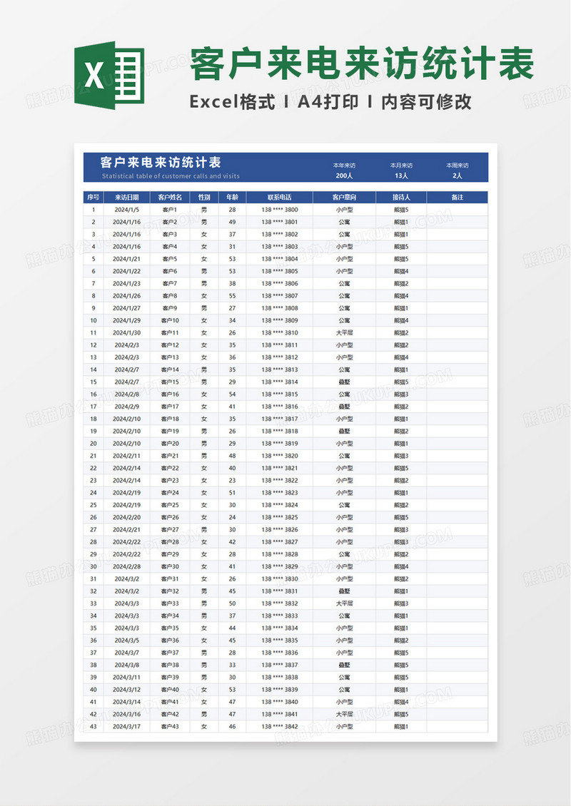 客户来电来访统计表excel模板