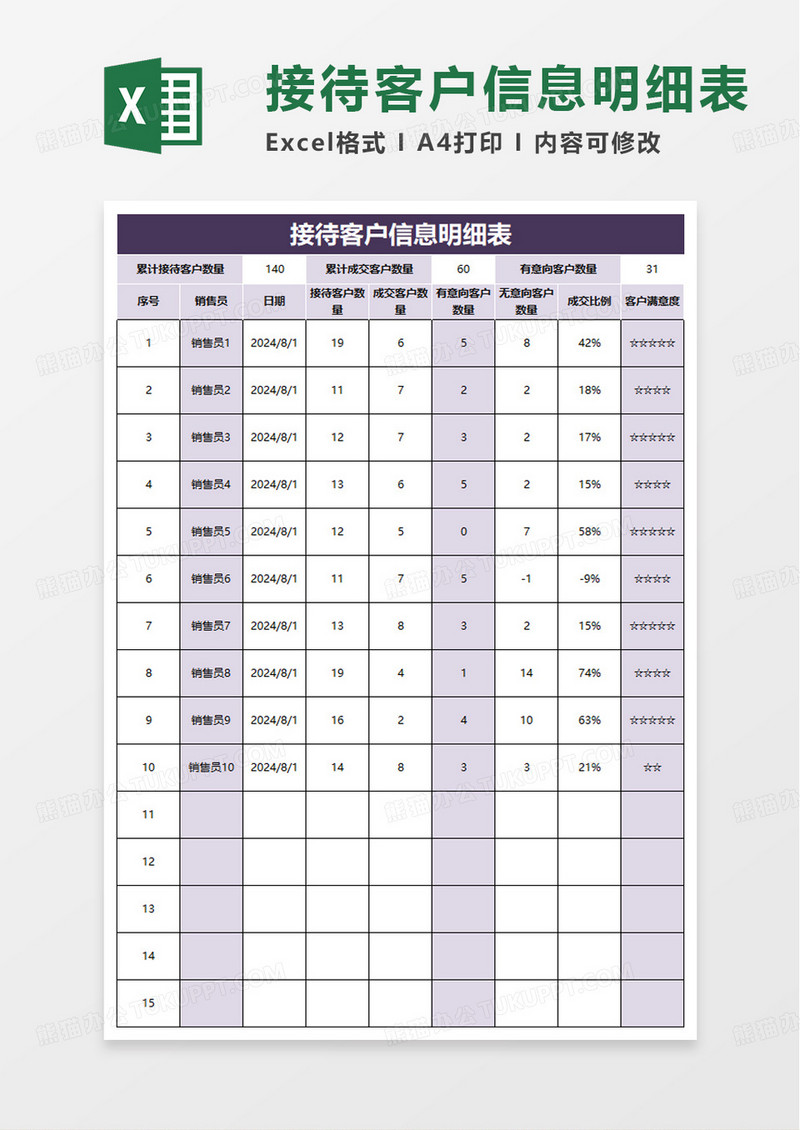 接待客户信息明细表excel模板