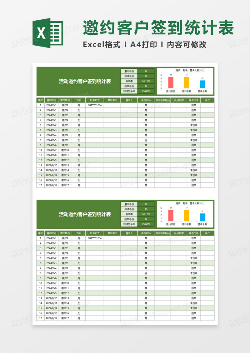 活动邀约客户签到统计表excel模板
