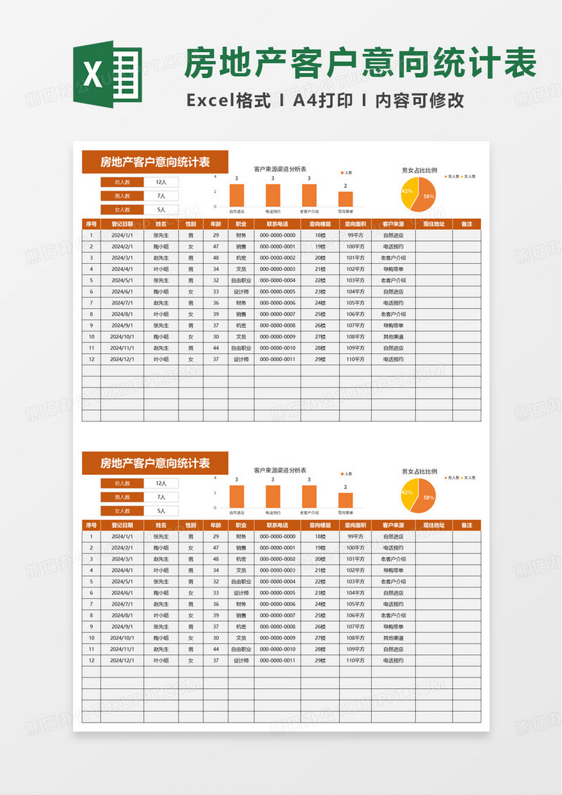房地产客户意向统计表excel模板
