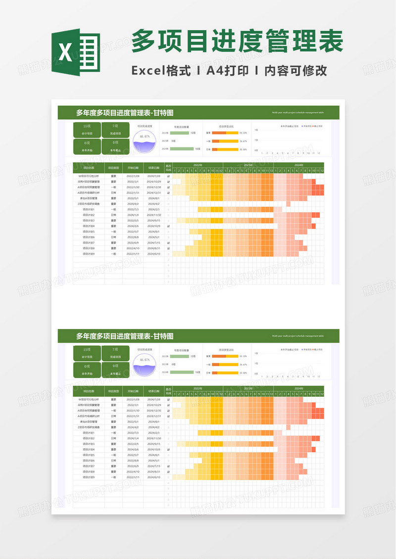 绿色多年度多项目进度管理表excel模板
