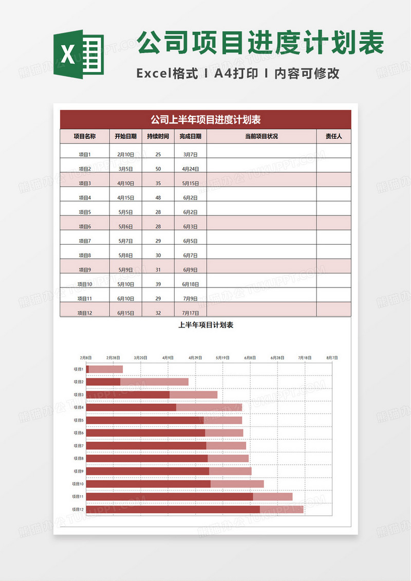 公司上半年项目进度计划表excel模板