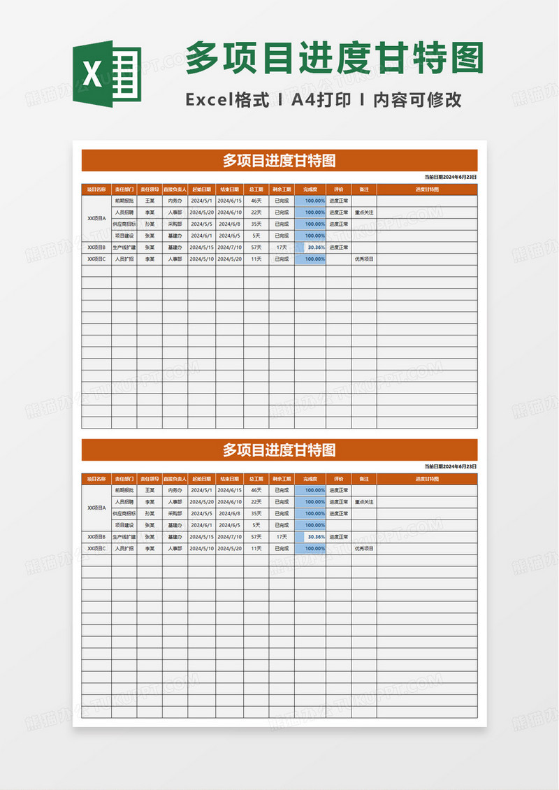 多项目进度计划表自动甘特图excel模板