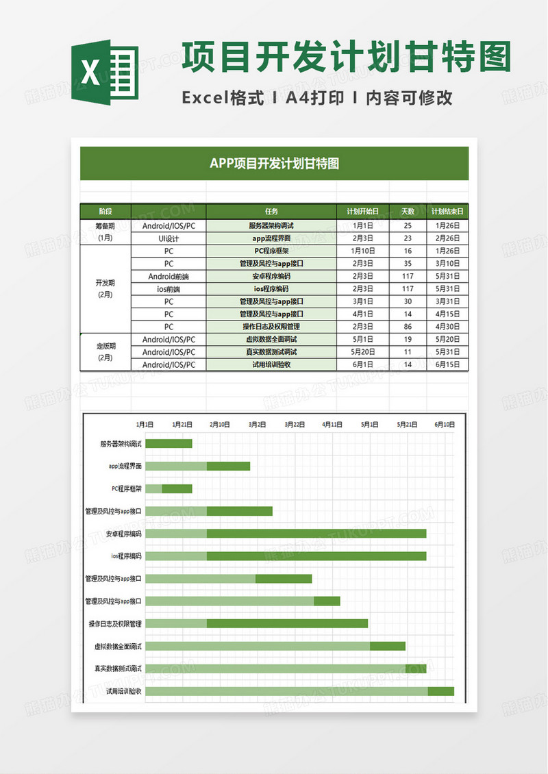 实用简洁通用项目甘特图excel模板