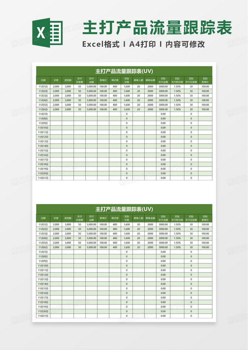 电商主打产品流量数据跟踪表excel模板