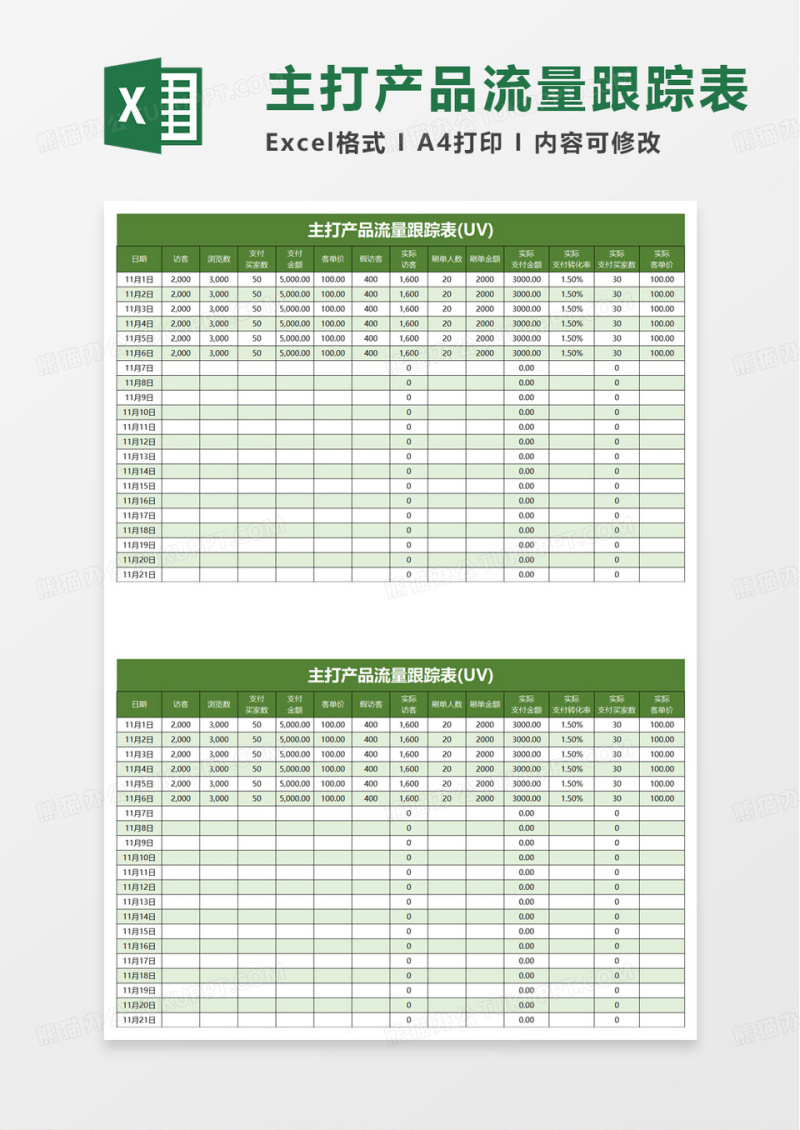 电商主打产品流量数据跟踪表excel模板