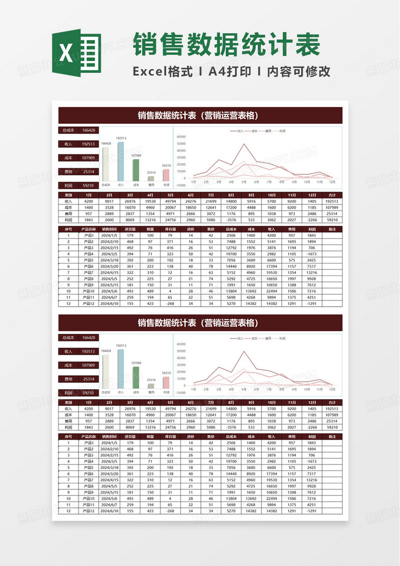 简洁同样销售数据统计表excel模板