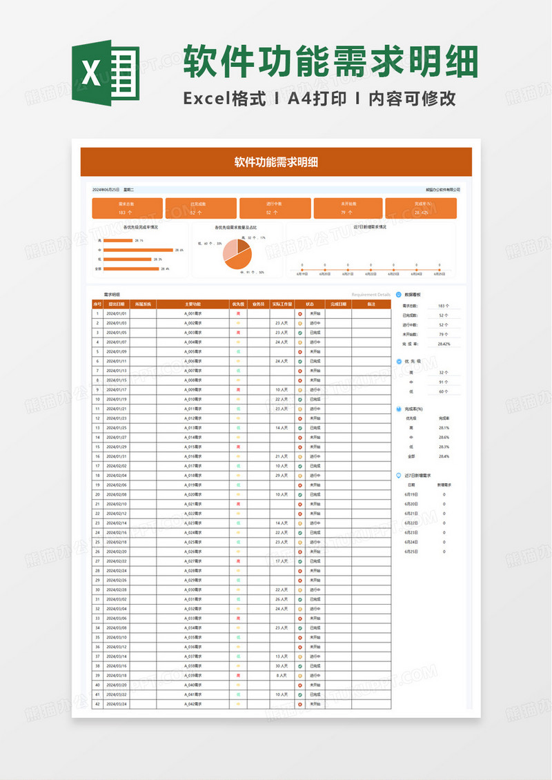 软件产品功能需求表excel模板