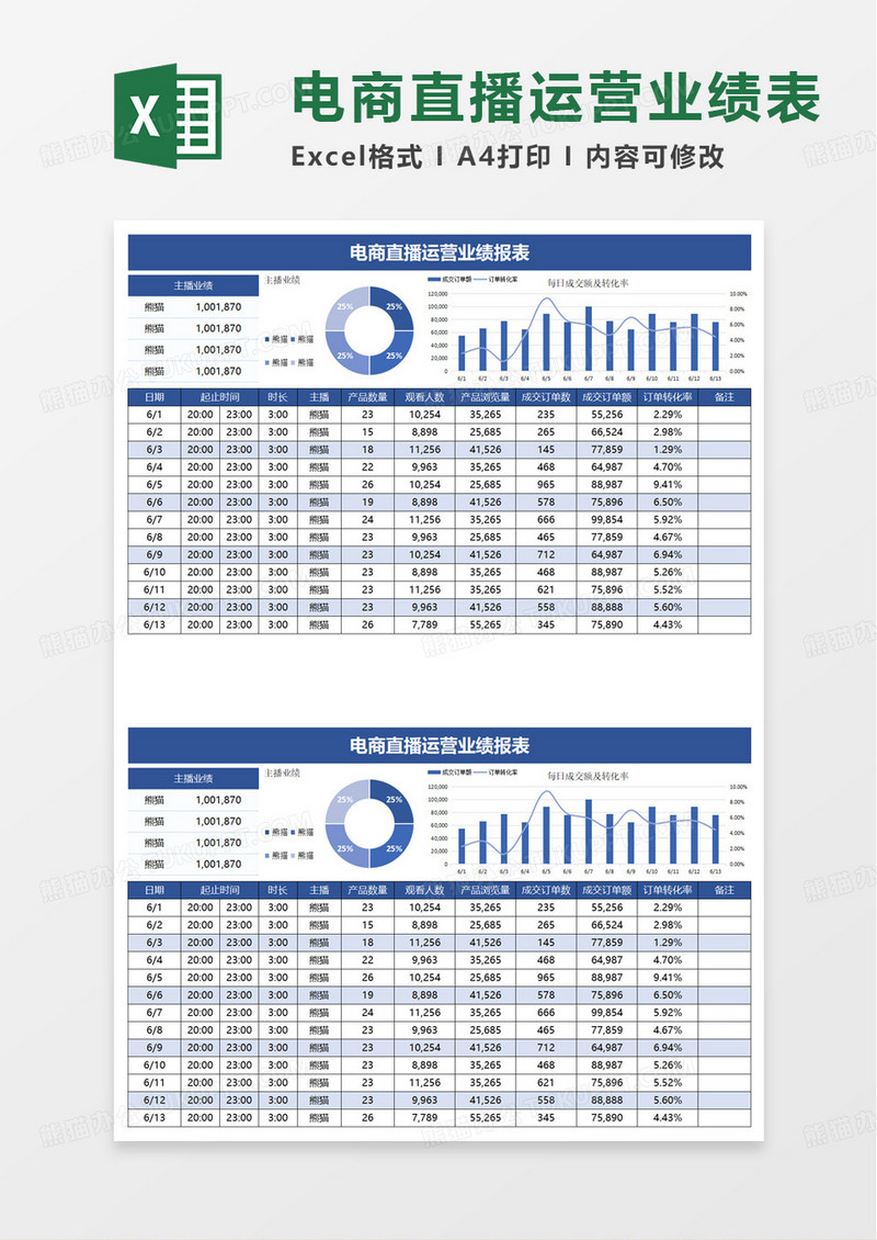 电商直播运营业绩报表excel模板