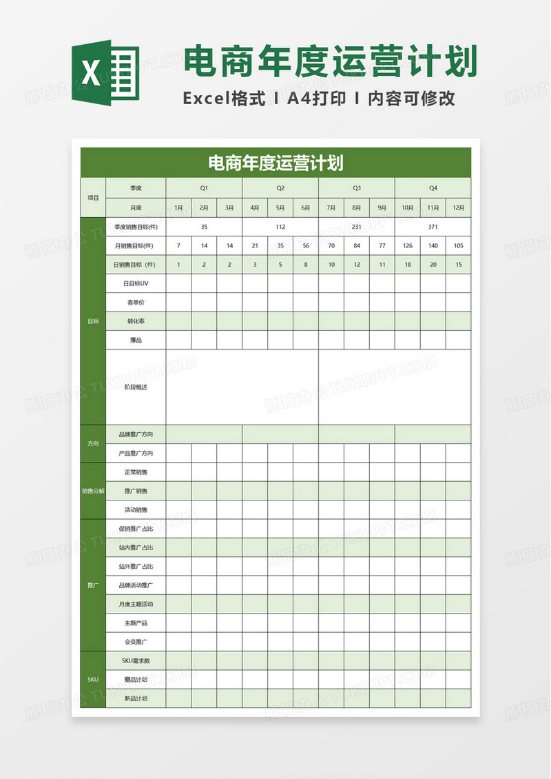 电商年度运营计划excel模板