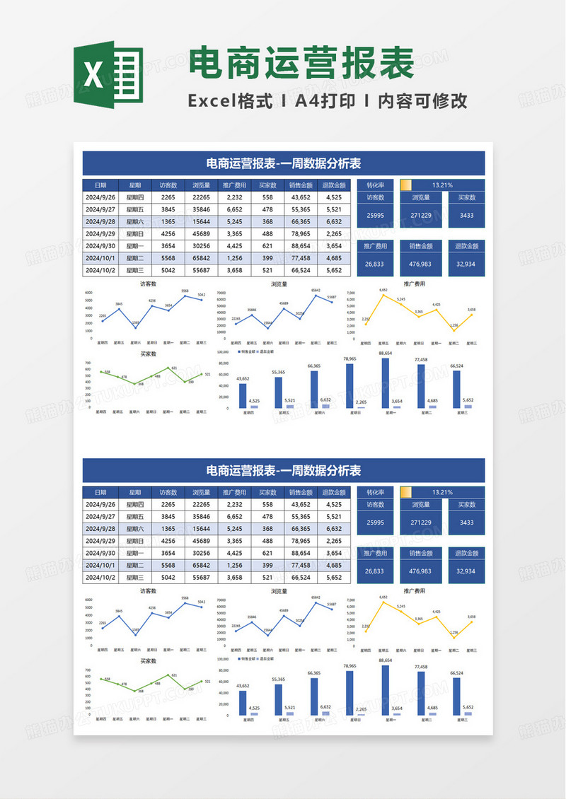 蓝色电商运营报表excel模板
