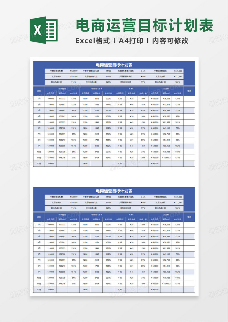 电商运营目标计划表excel模板