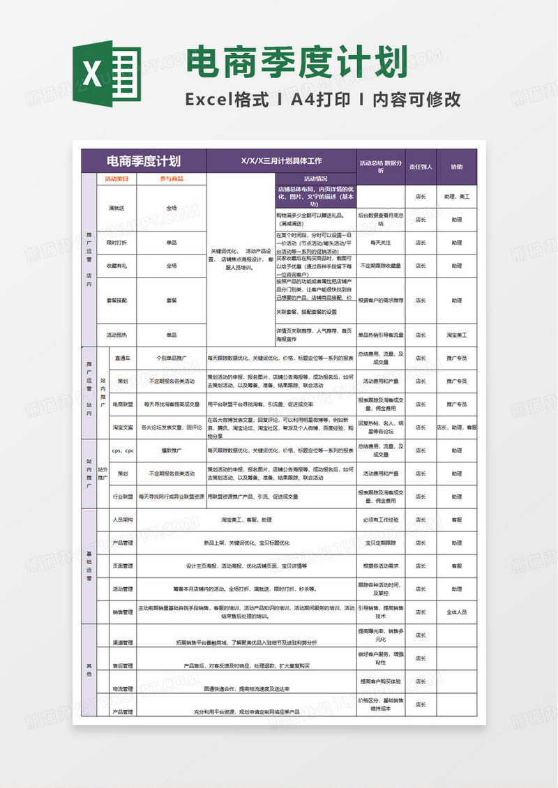 电商季度运营方案excel模板