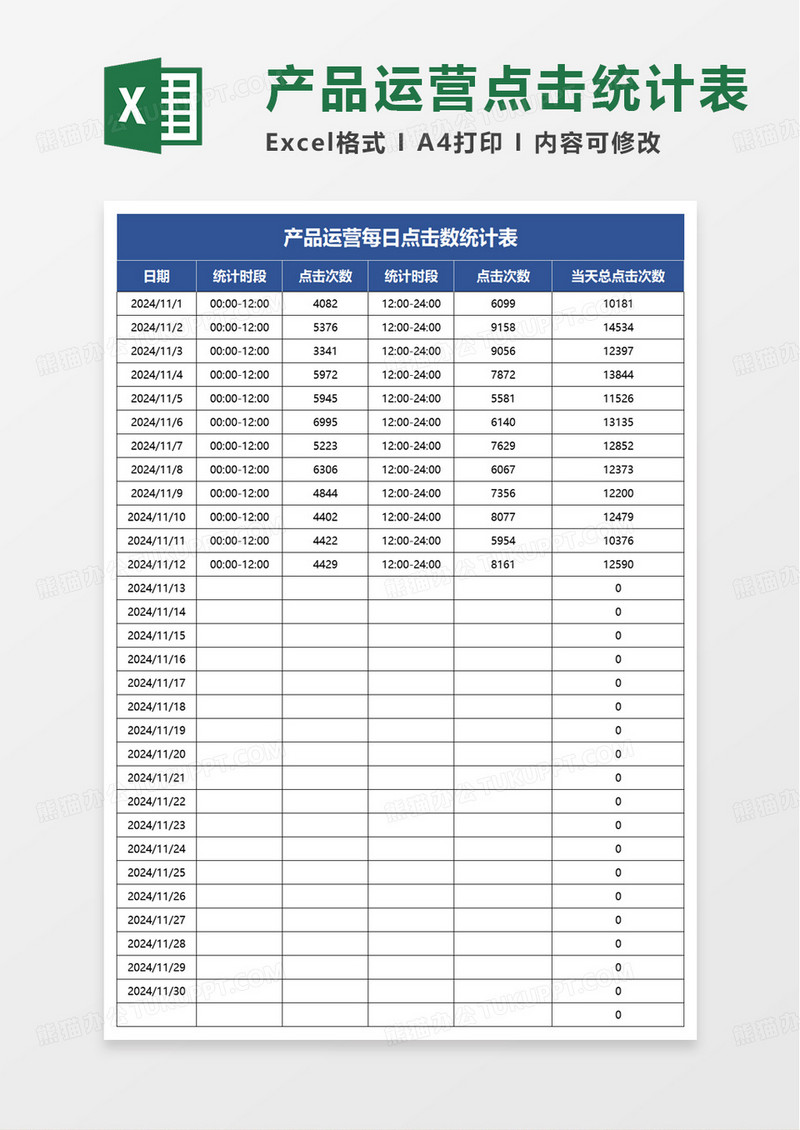 产品运营每日点击数统计表excel模板