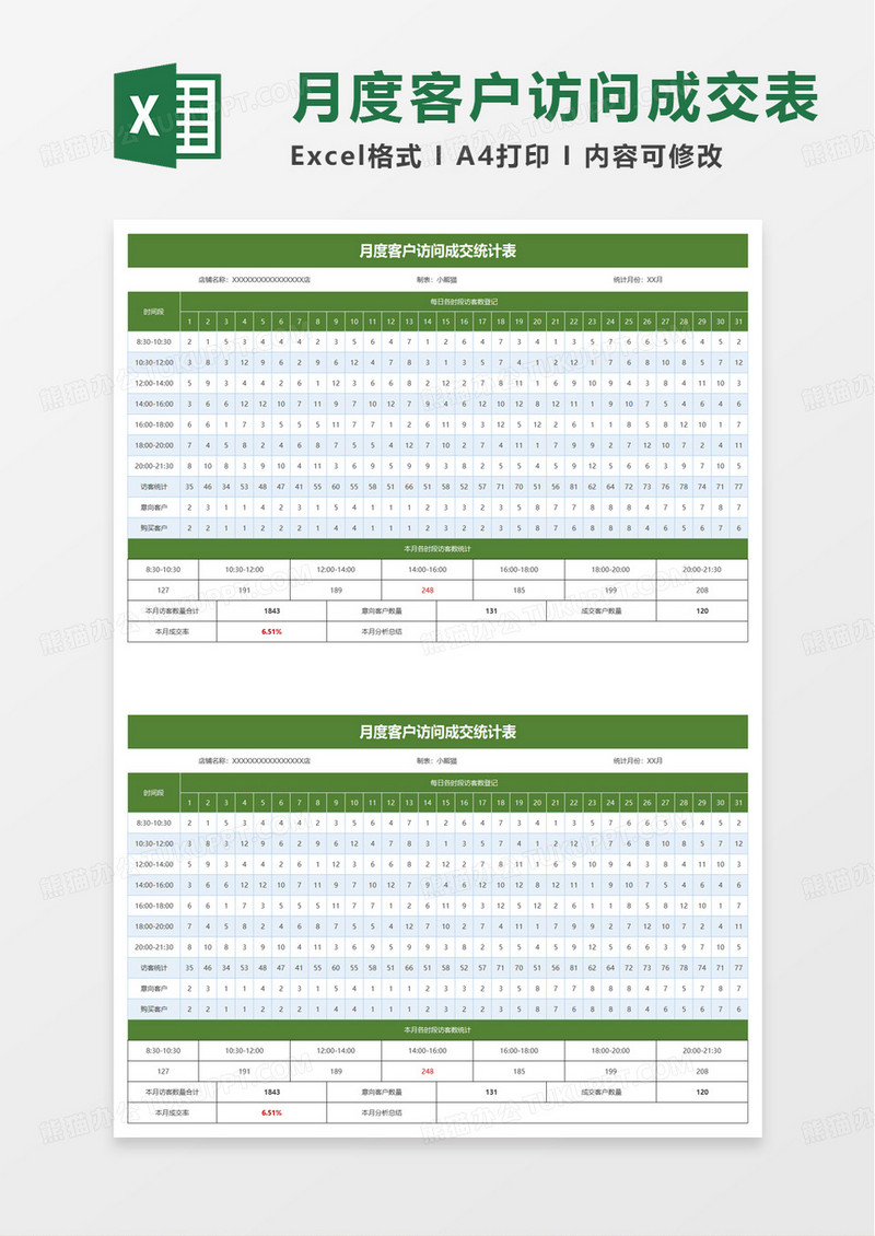 月度客户访问成交统计表excel模板