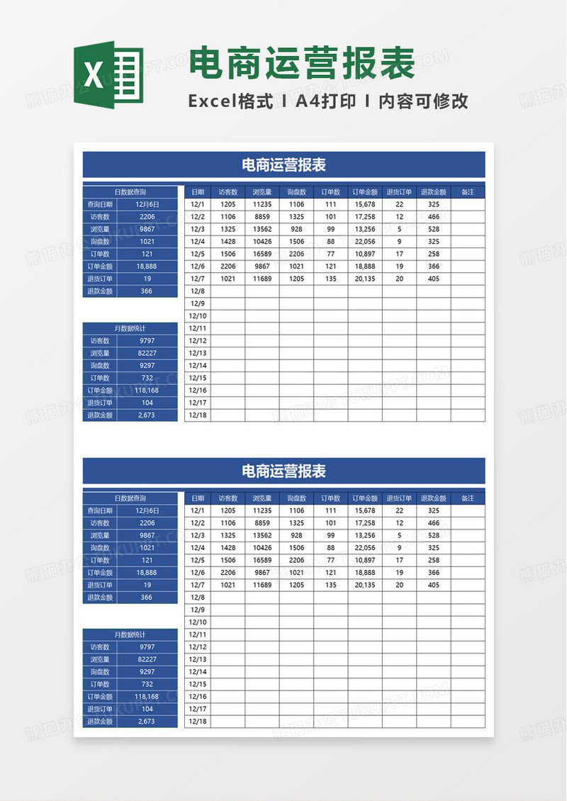 简洁实用电商运营报表excel模板