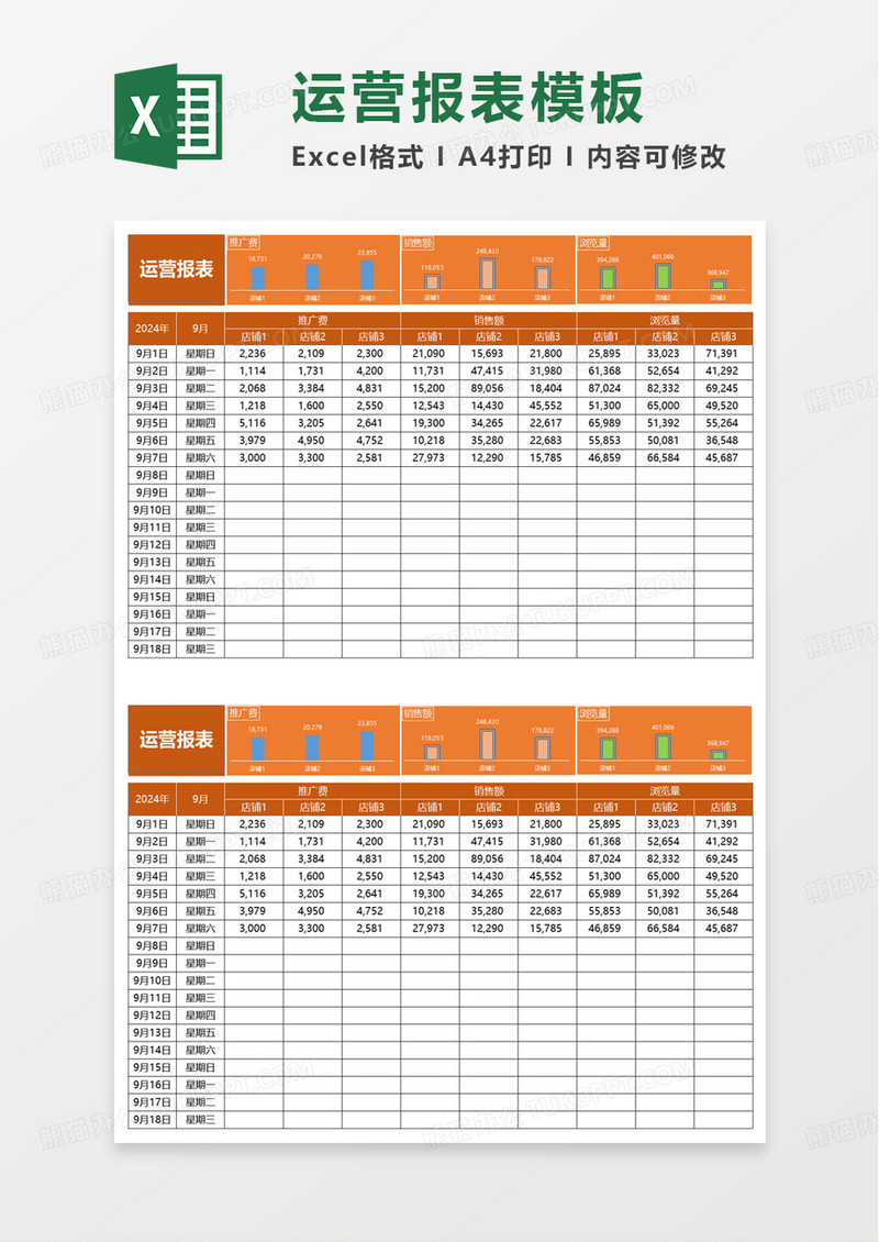 运营报表excel模板