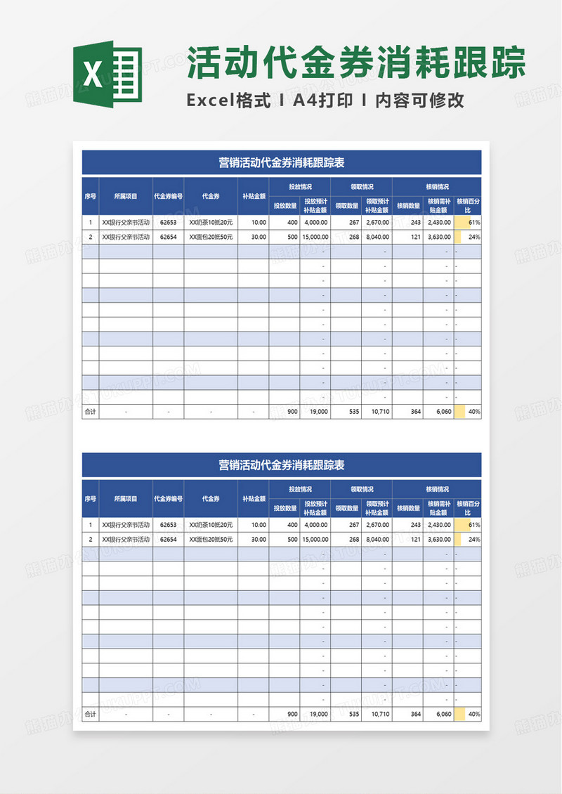 营销活动代金券消耗跟踪表excel模板