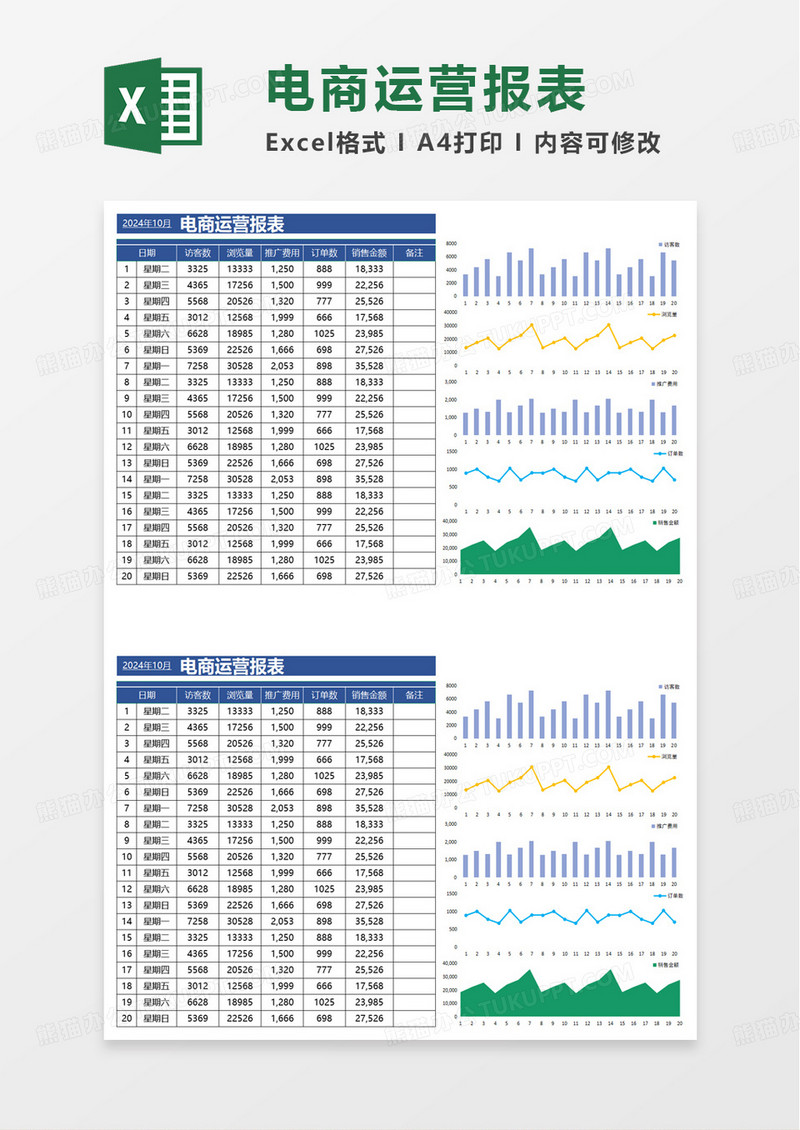 简洁通用电商运营报表excel模板