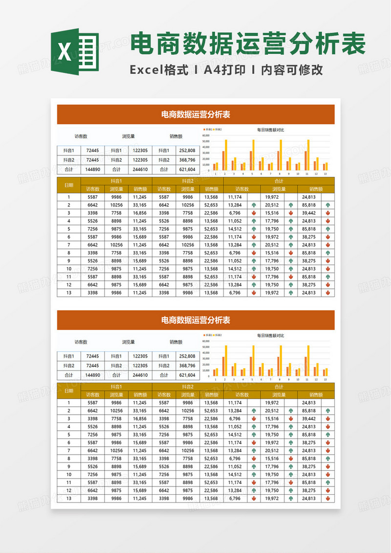 电商数据运营分析表excel模板