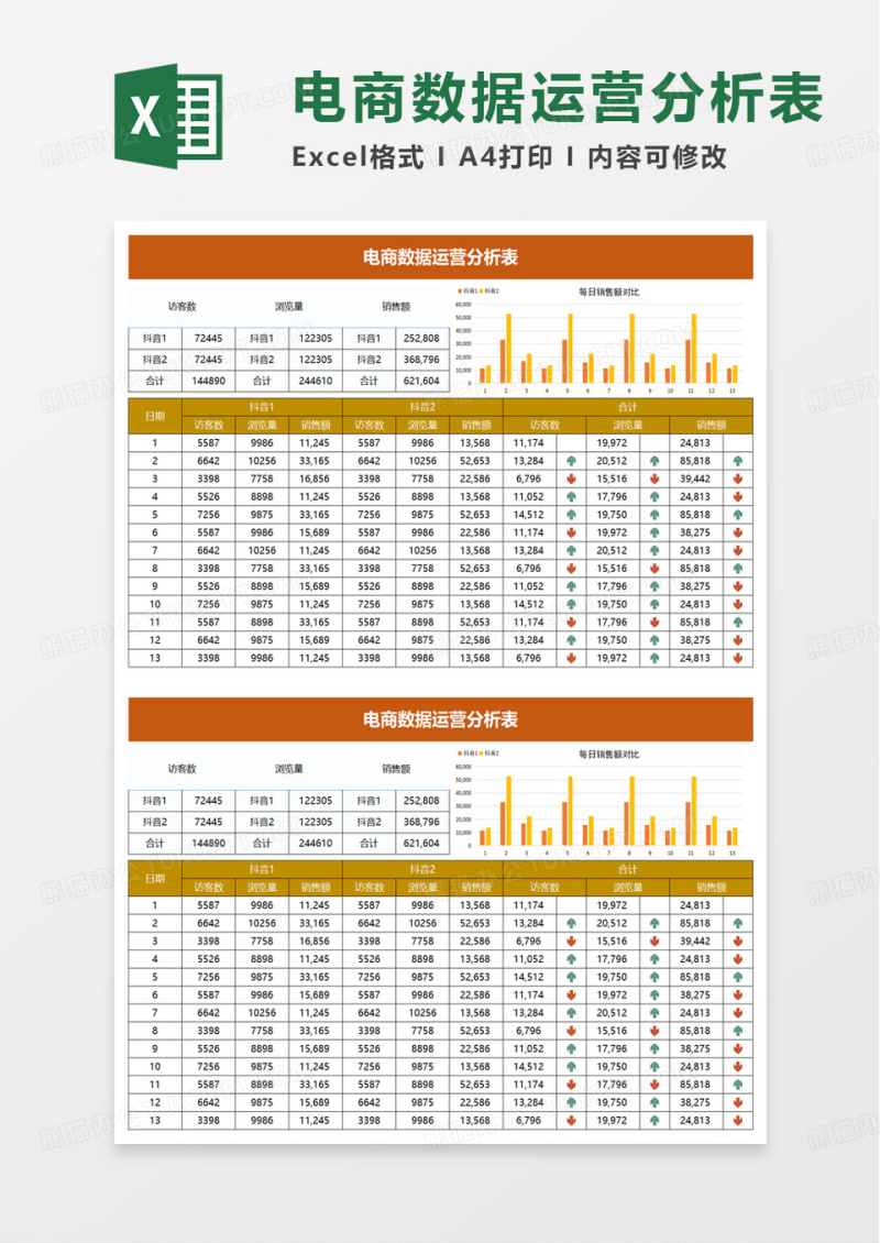 电商数据运营分析表excel模板