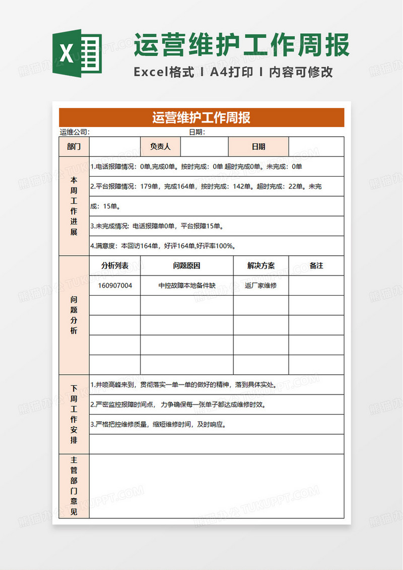 平台运营维护工作周报excel模板
