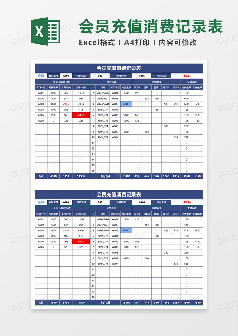 会员充值消费记录表带公式excel模板