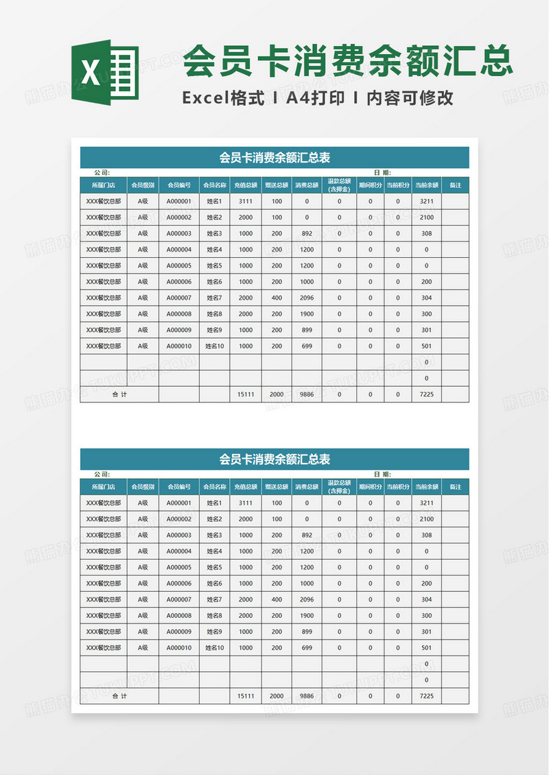 会员卡消费余额汇总表—自动excel模板