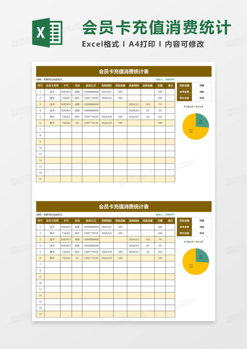 会员卡充值消费统计表excel模板