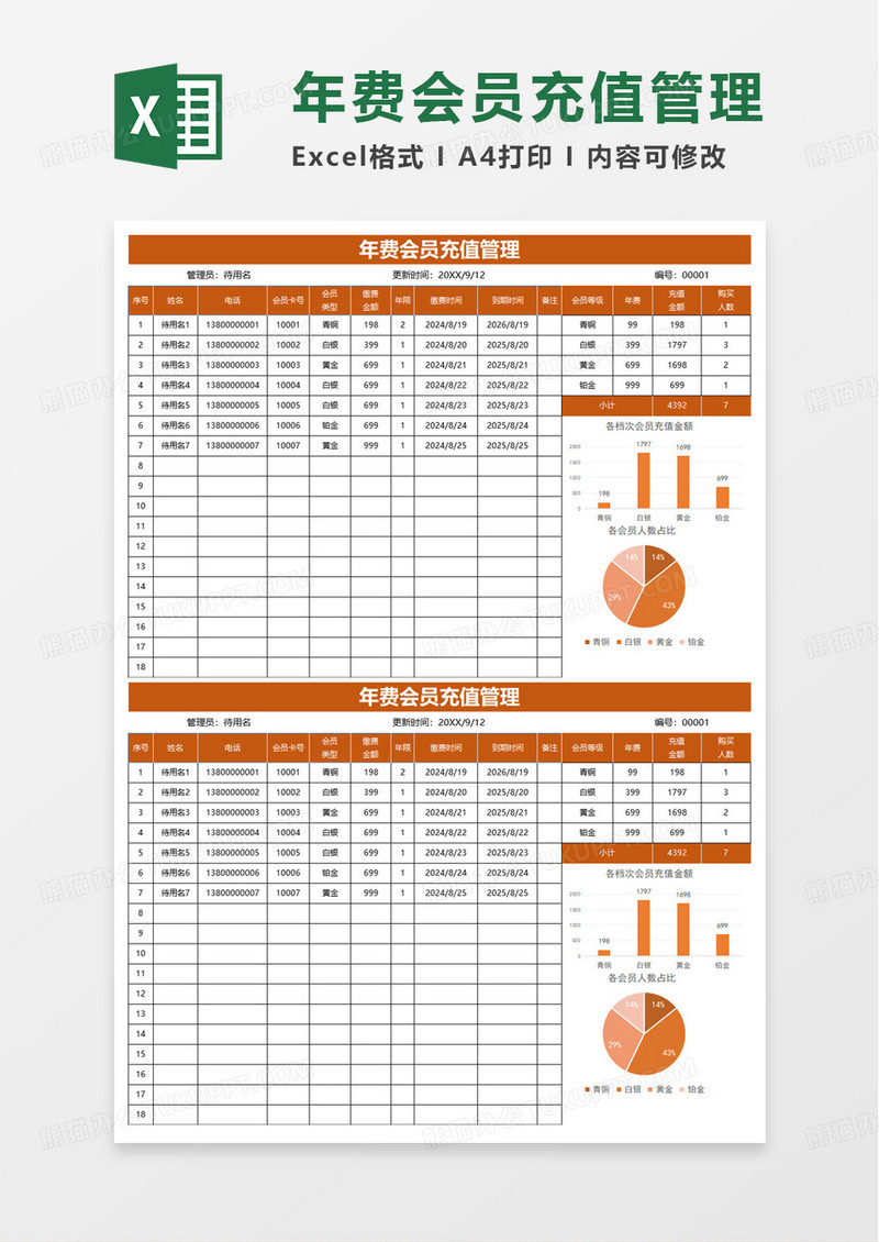 年费会员充值管理excel模板