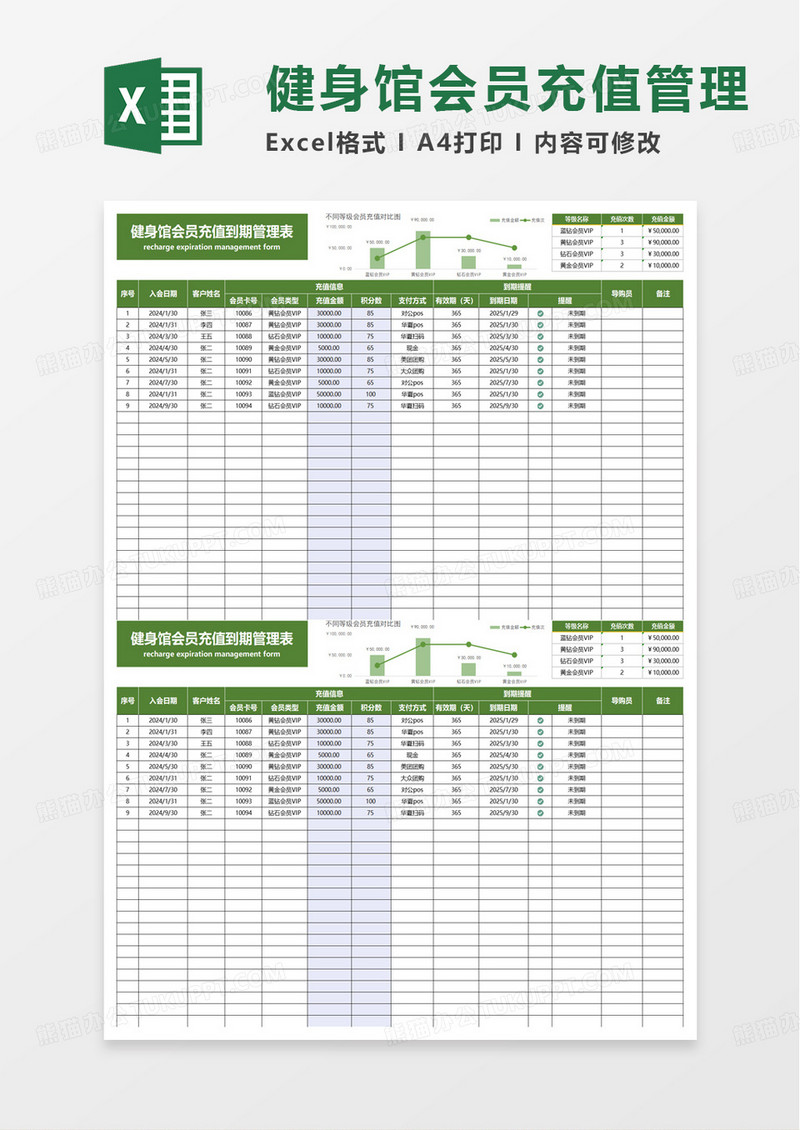 健身馆会员充值到期管理表excel模板