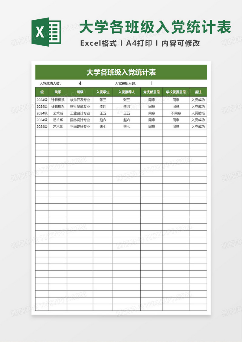 大学各班级入党统计表excel模板