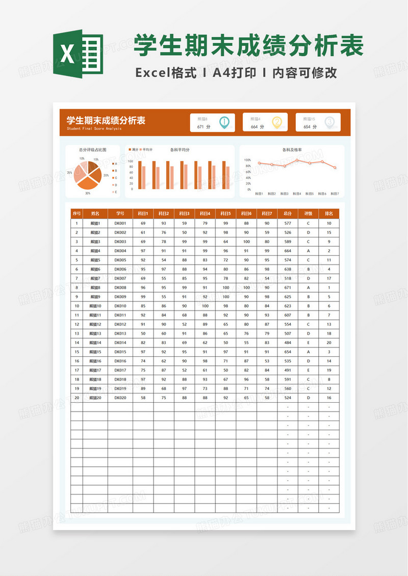学生期末成绩分析表excel模板