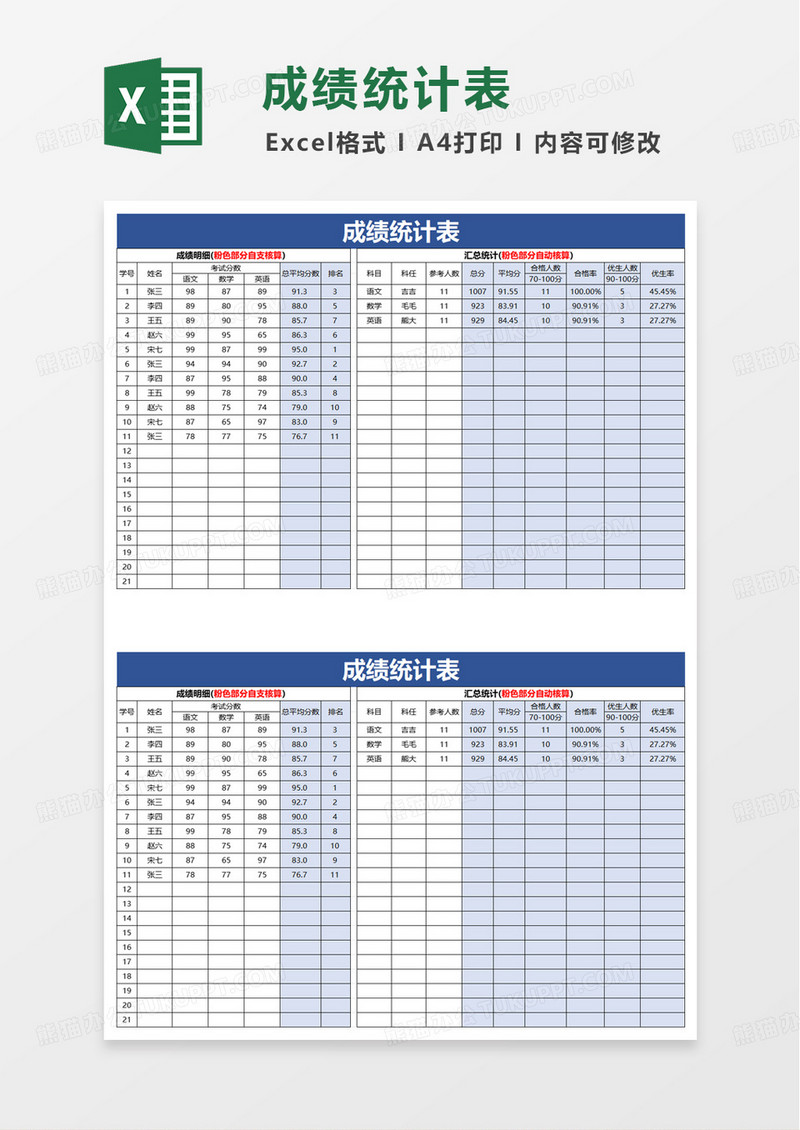成绩统计表excel模板