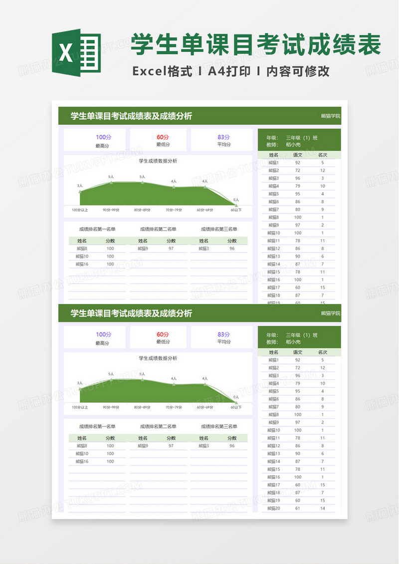 绿色学生单课目考试成绩表及成绩分析excel模板
