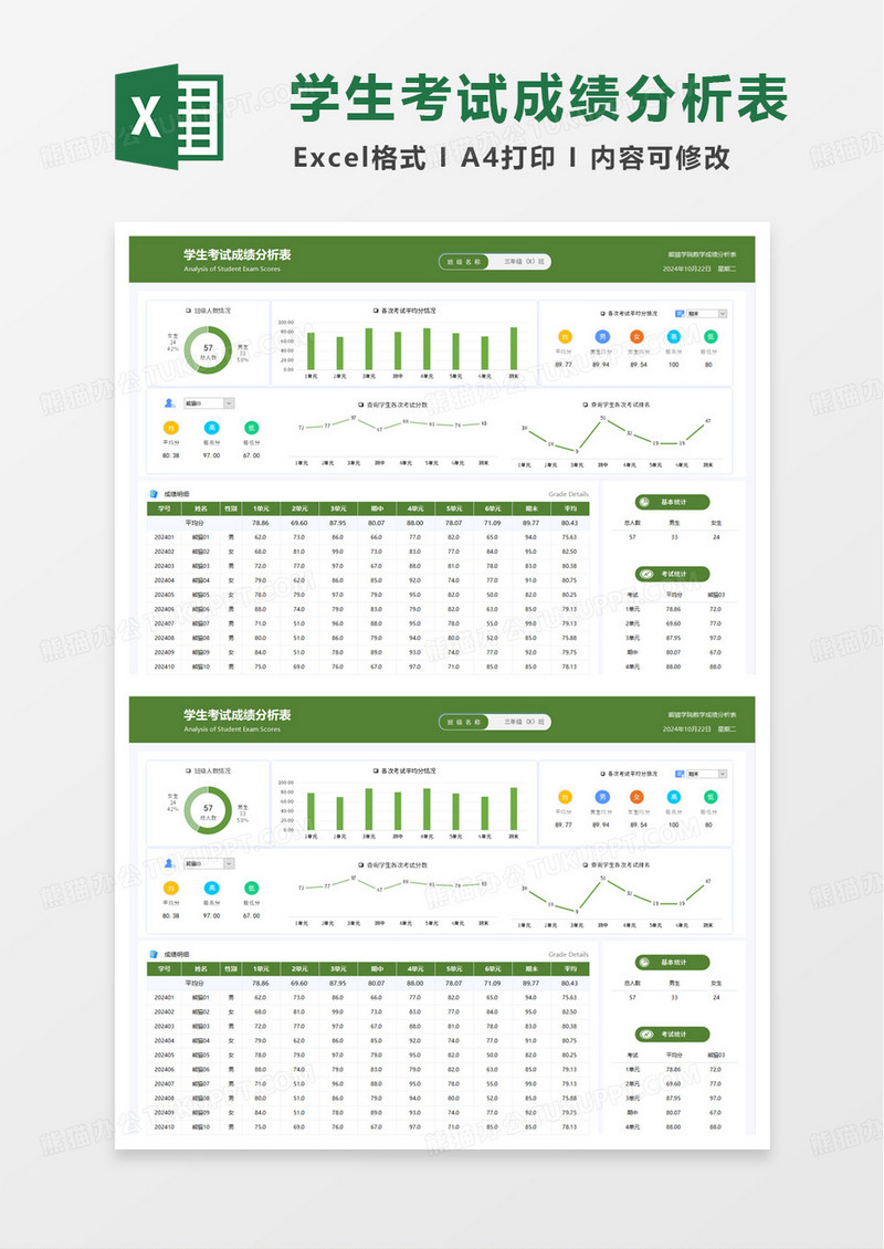 通用简洁学生考试成绩分析表excel模板