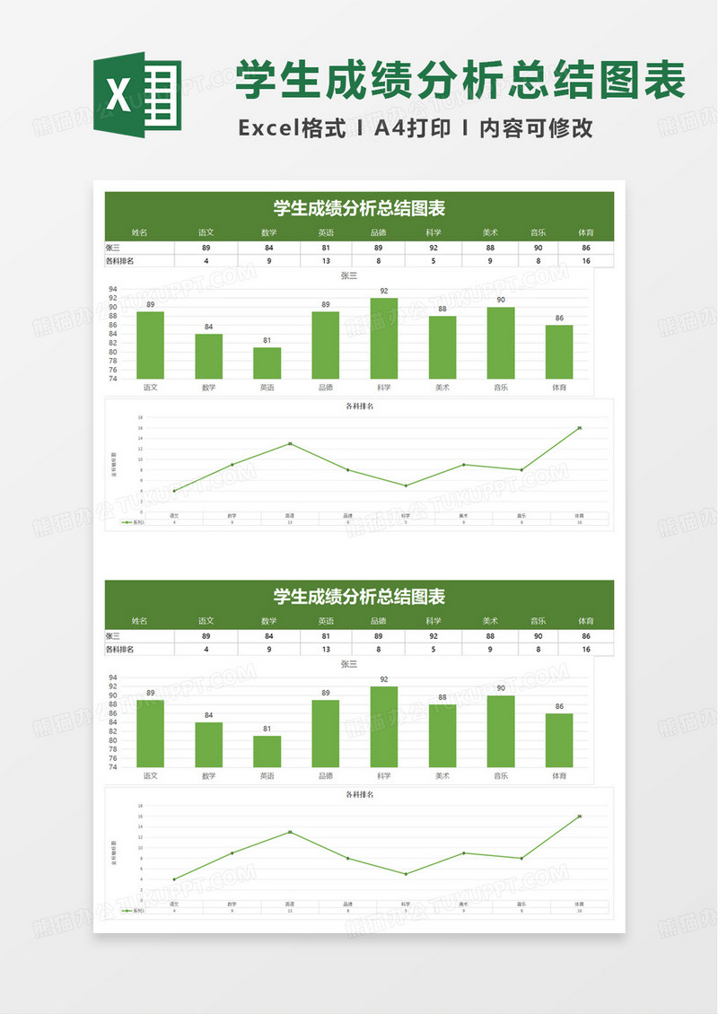 学生成绩分析总结图表excel模板