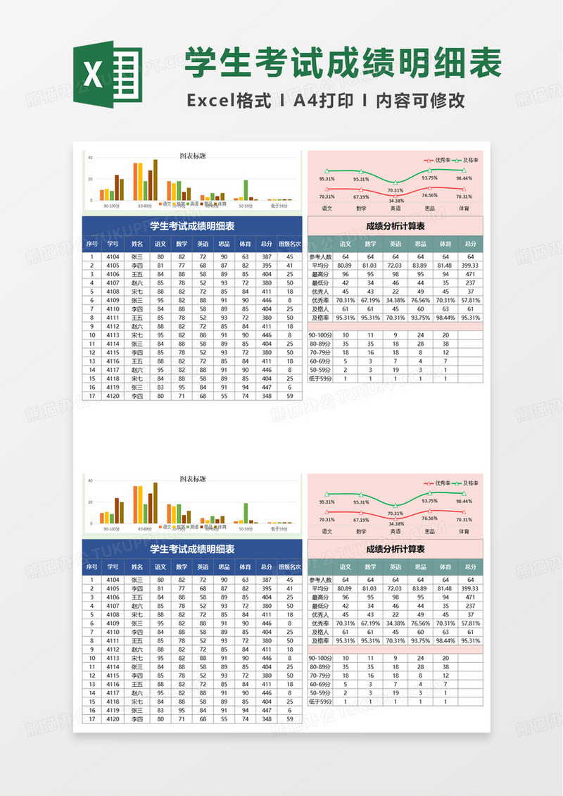 简洁学生考试成绩明细表excel模板