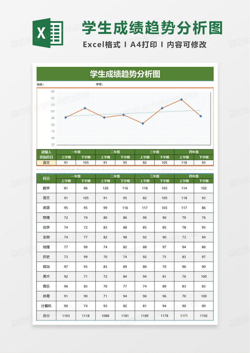 绿色学生成绩趋势分析图excel模板
