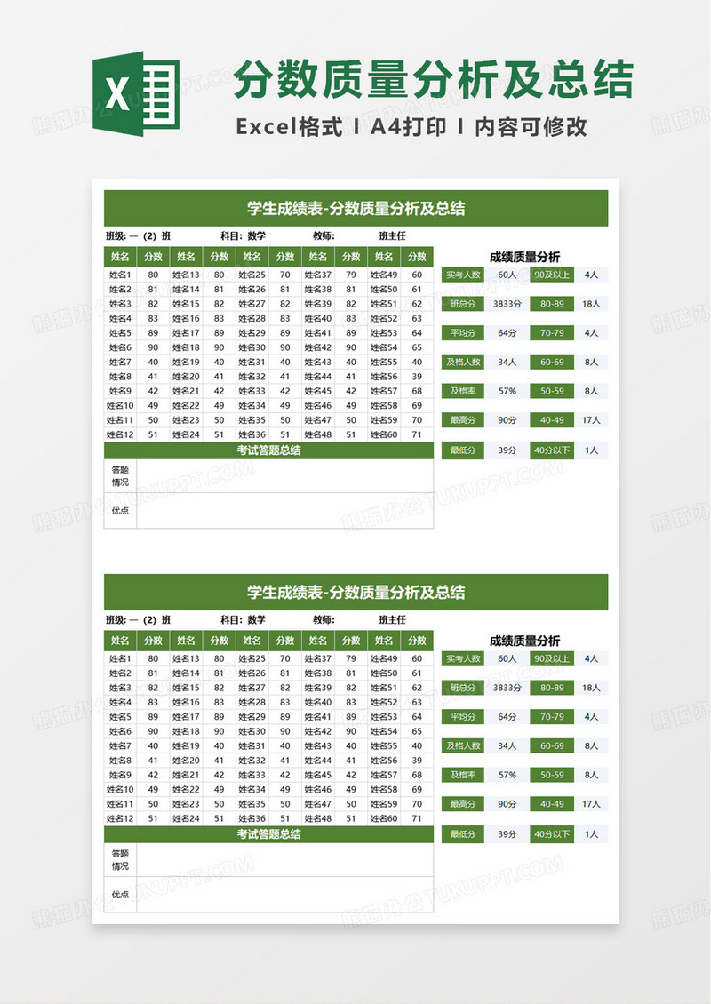绿色学生成绩表分数质量分析及总结excel模板