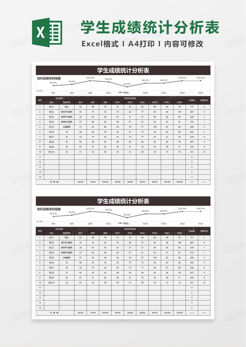 简洁通用学生成绩统计分析表excel模板