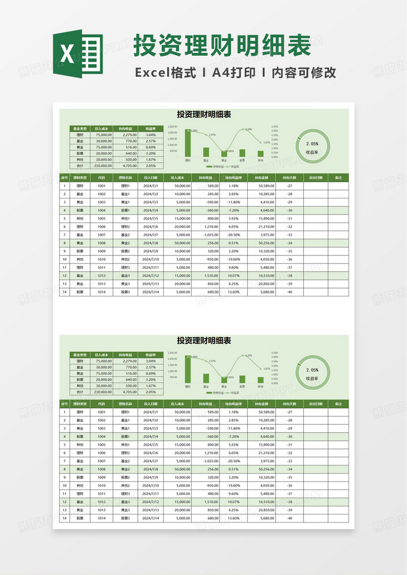 投资理财明细表excel模板