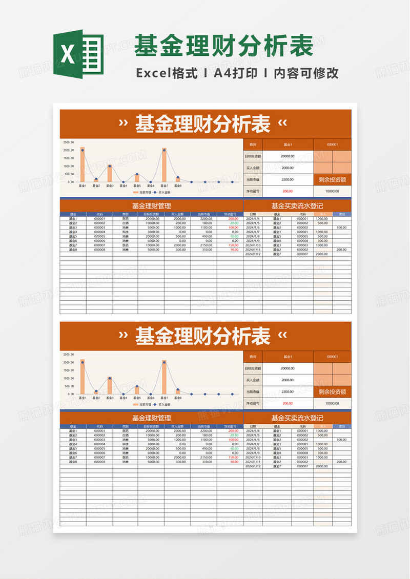 基金理财分析表excel模板
