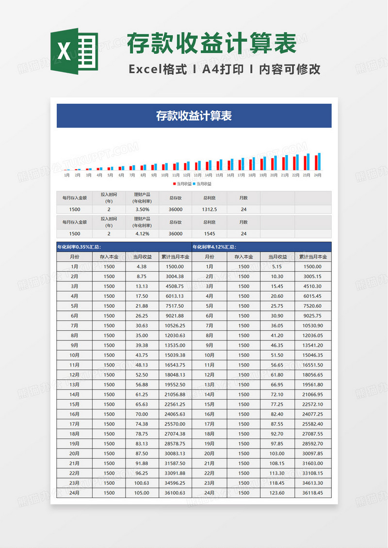 存款收益计算表excel模板