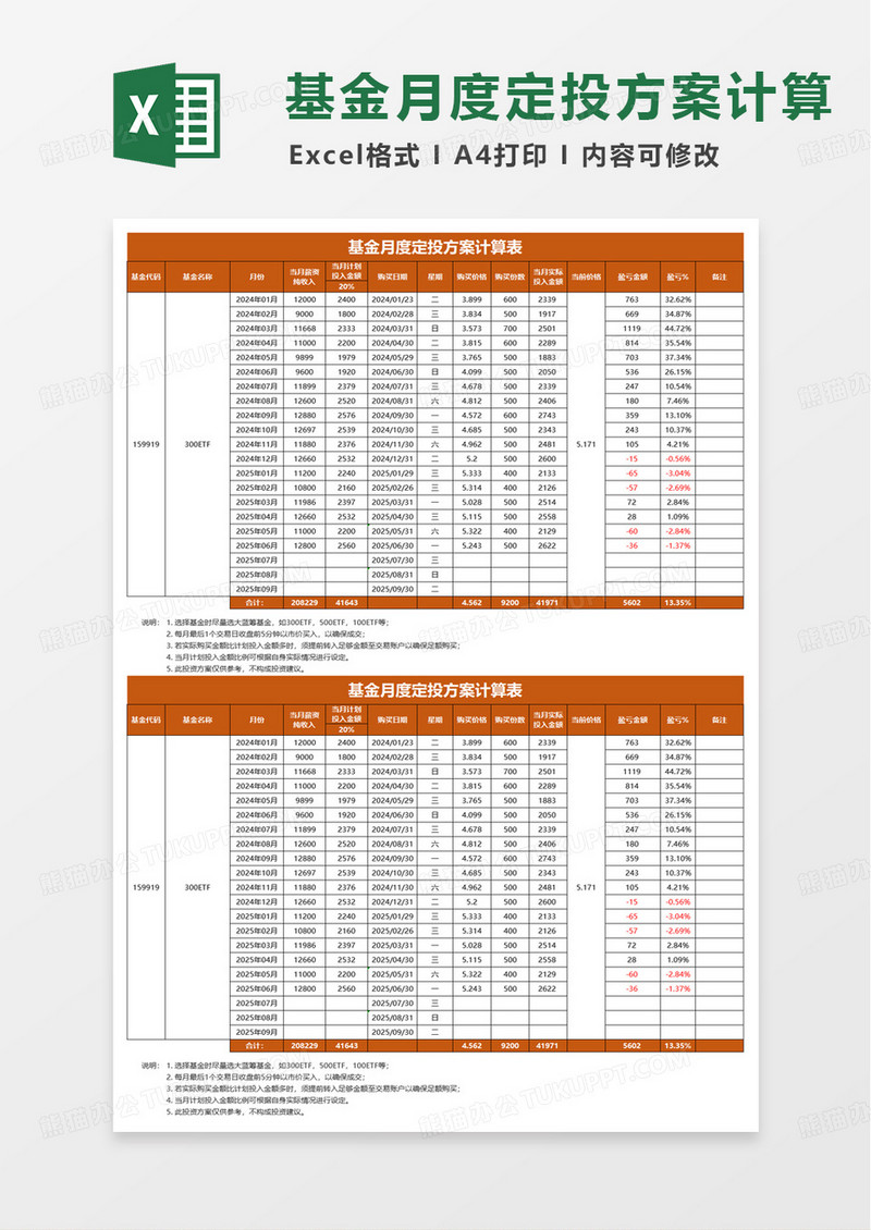 基金定投方案表excel模板